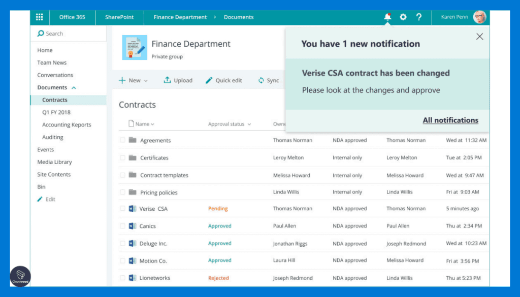 Microsoft SharePoint-Feature