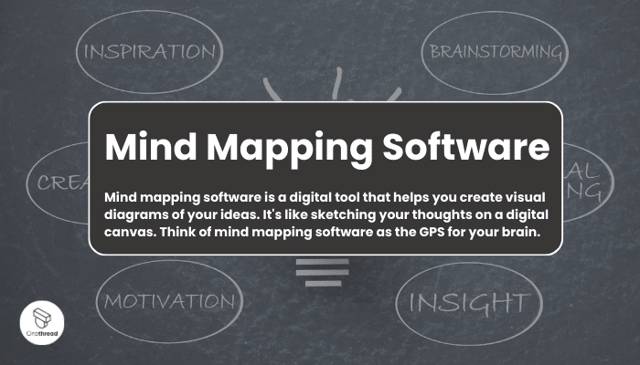 Mind Mapping Software