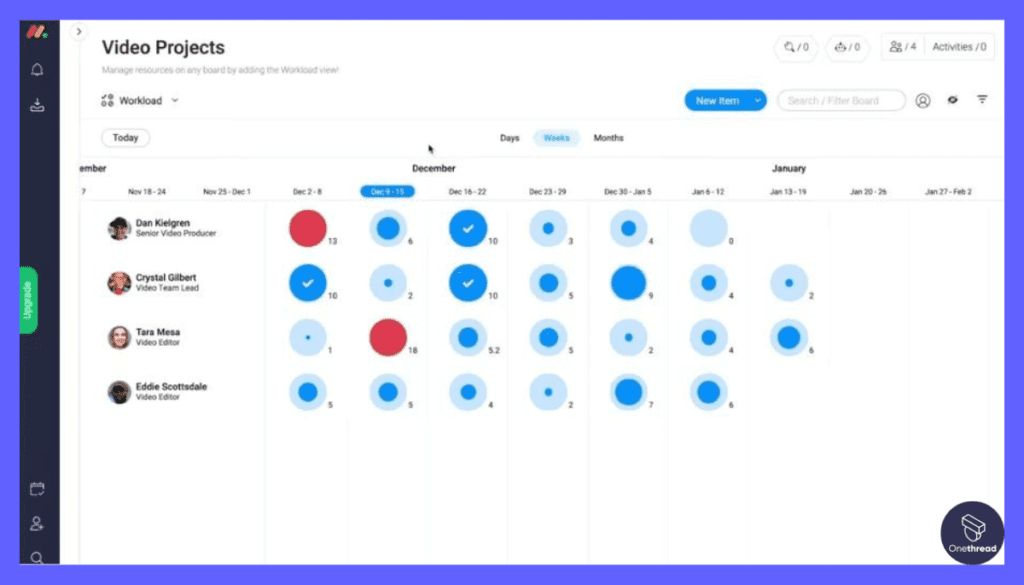 Monday.com-Workload Management