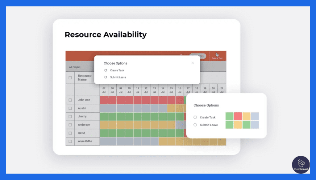 OrangeScrum-Resource Allocation and Management