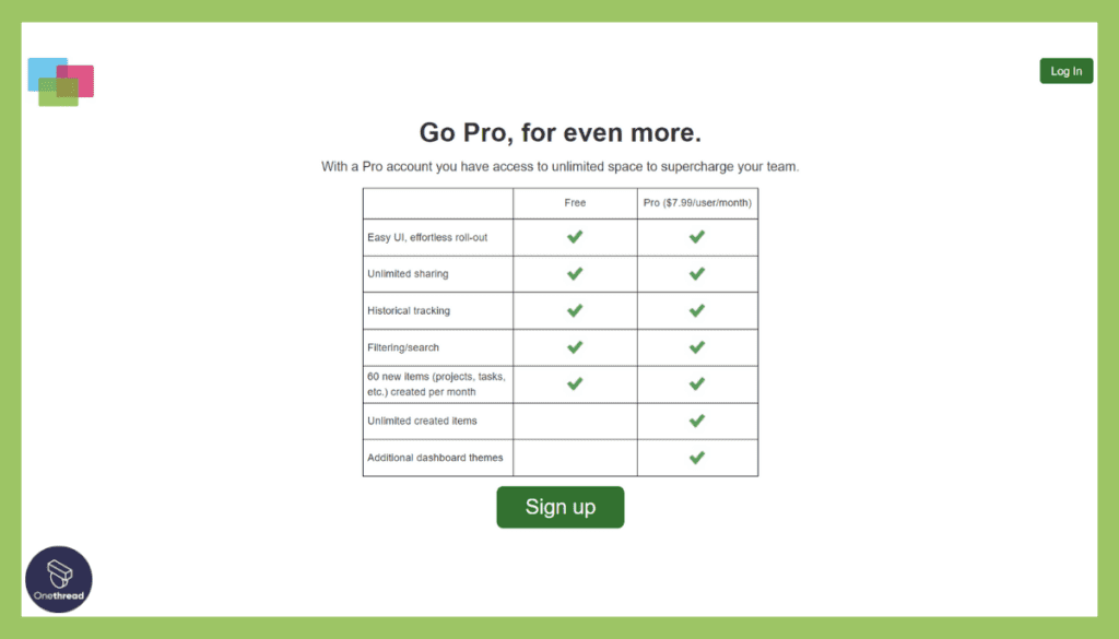 ProjectZen-Pricing