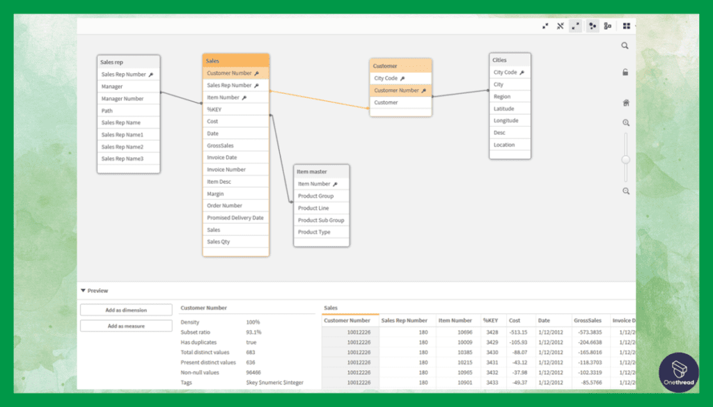 QlikView-Data Model