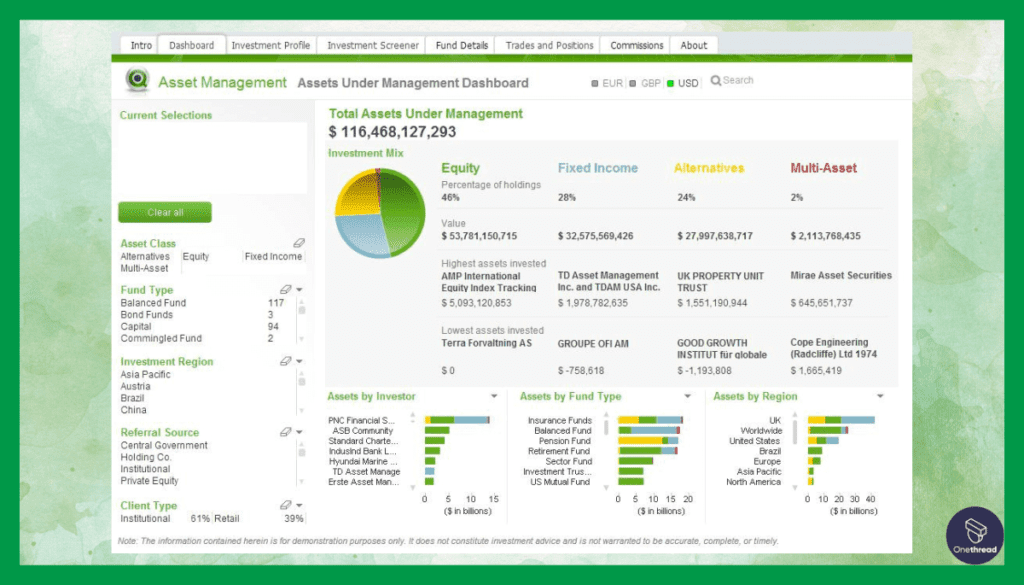 QlikView-Personal Report Generation