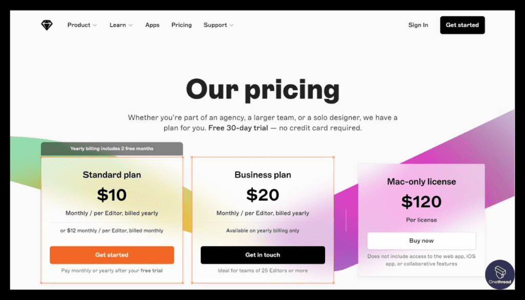 Sketch-Pricing