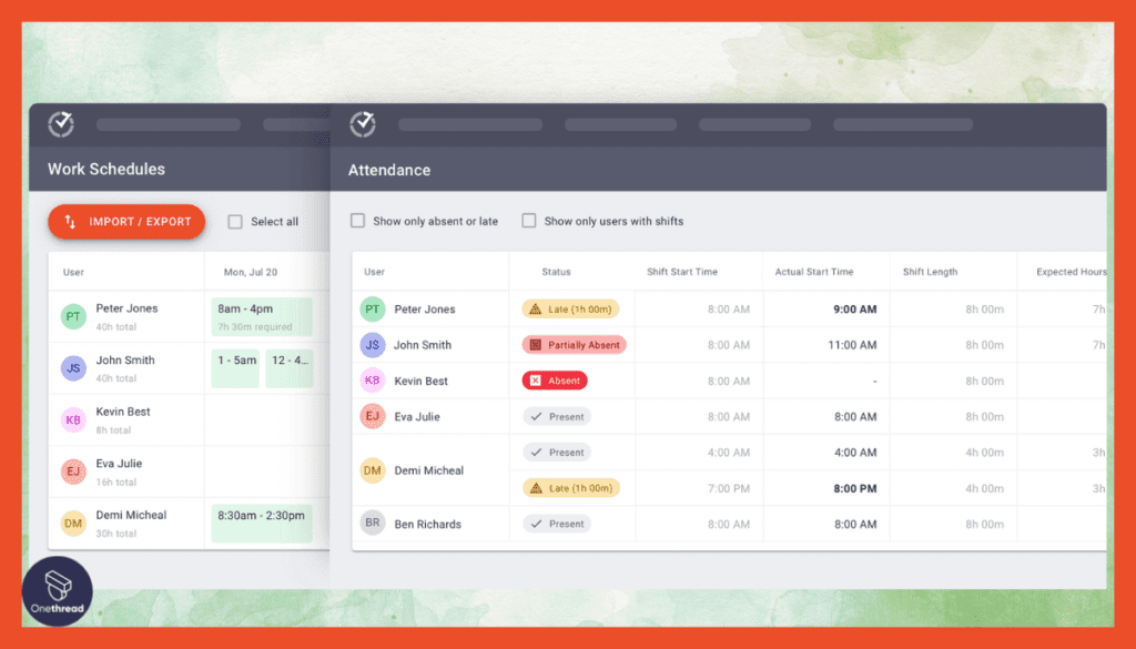 Time Doctor-Employee Monitoring