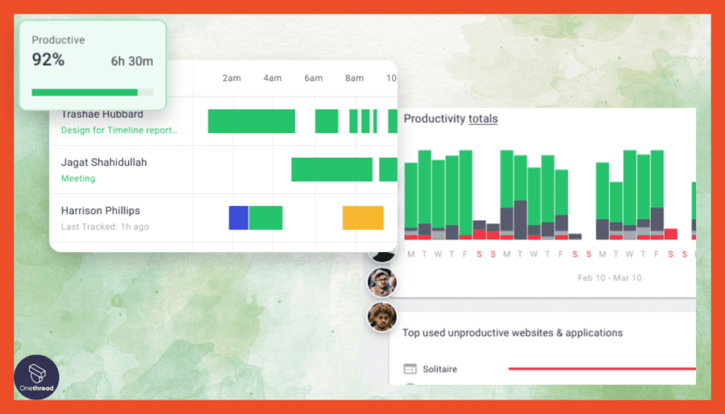 Time Doctor-Productivity Insights