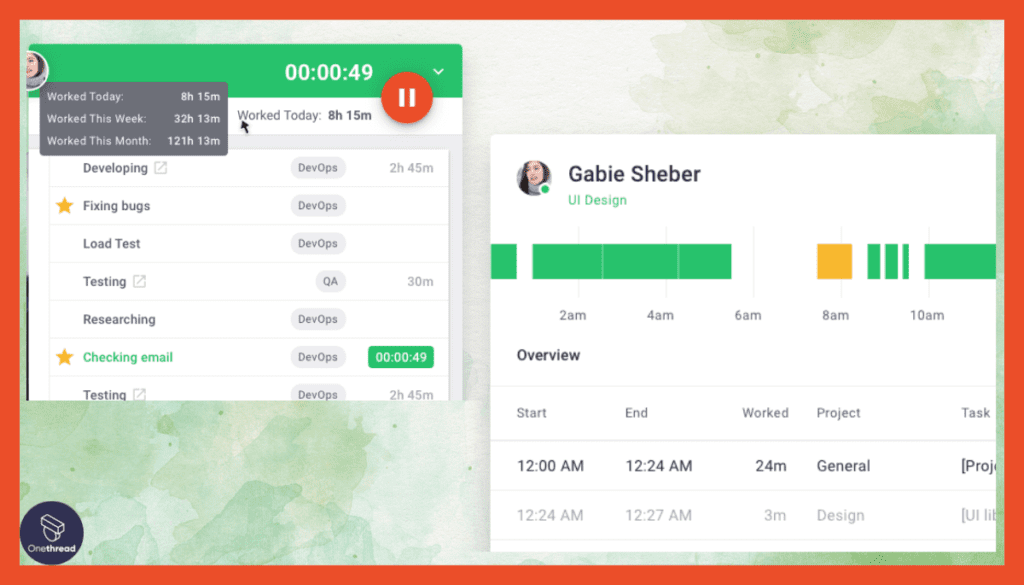 Time Doctor-Time Management