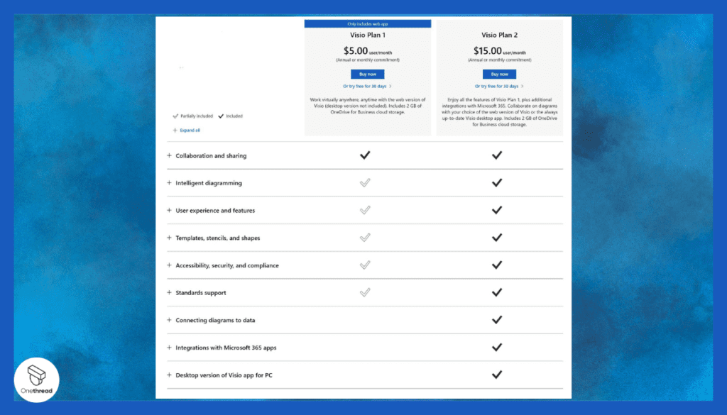 Visio-Pricing