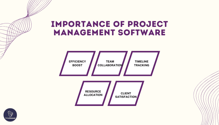 Why Design Project Management Software Is Important to Your Business