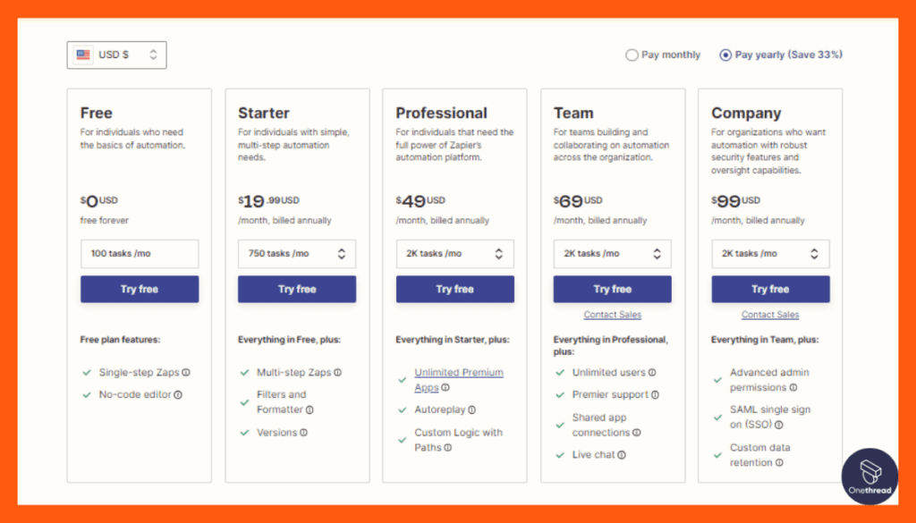 Zapier-Price