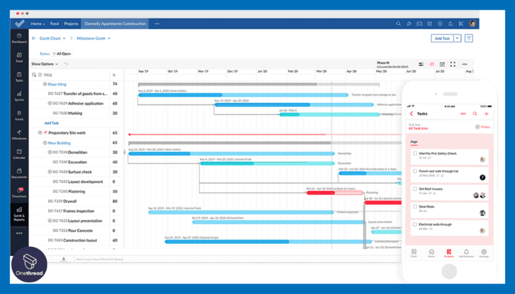 Zoho Projects-Gantt Chart