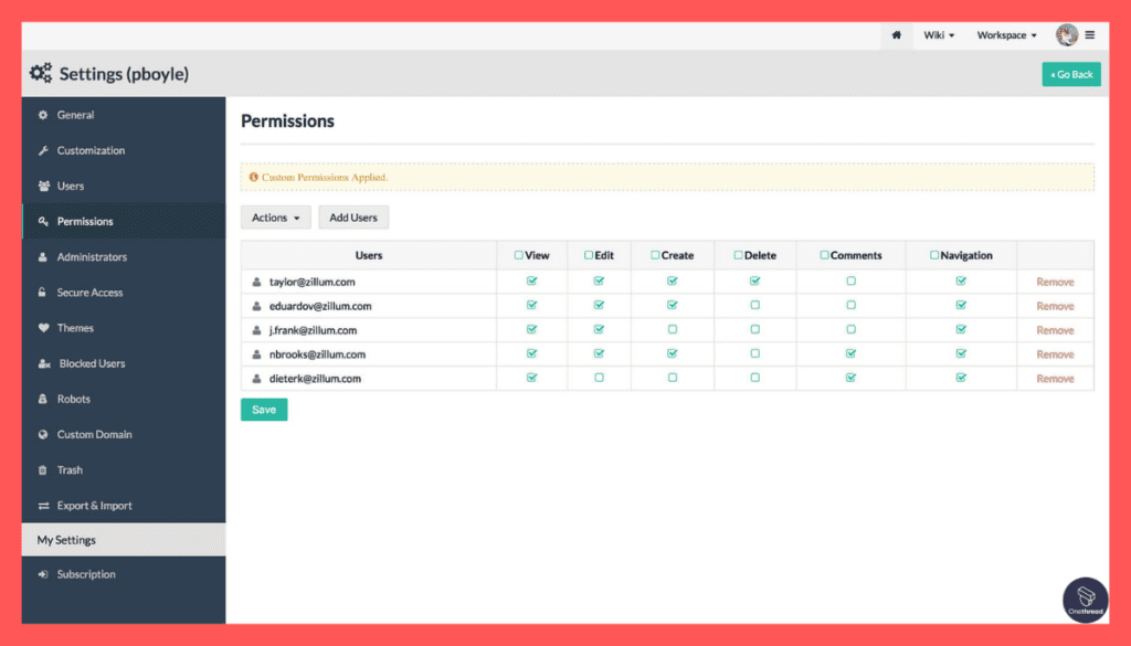 Zoho Wiki-Access Controls and Permissions