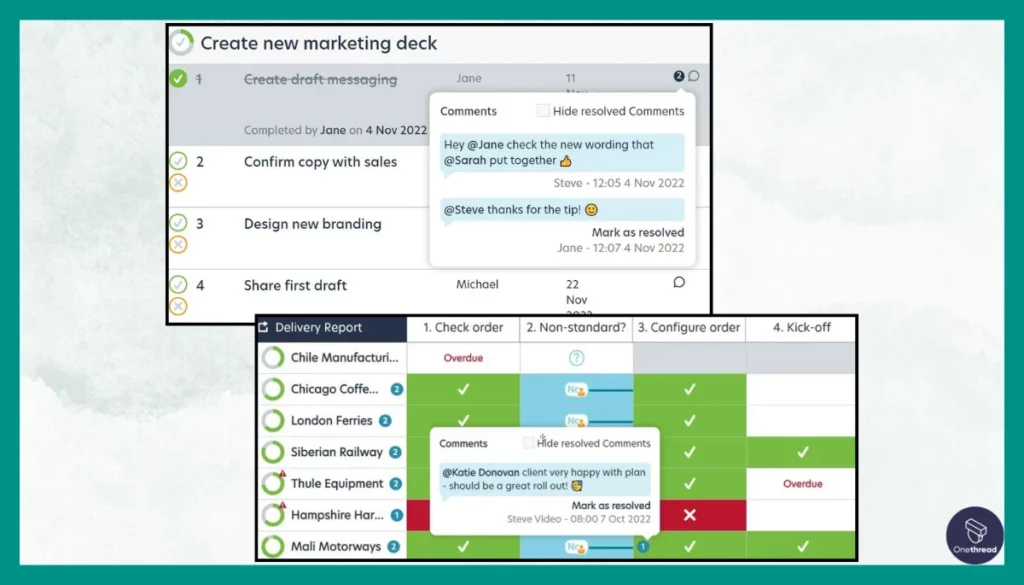 BeSlick- Collaboration and Communication.
