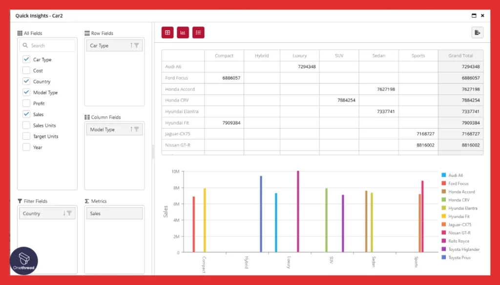 ClickData- Analytics.