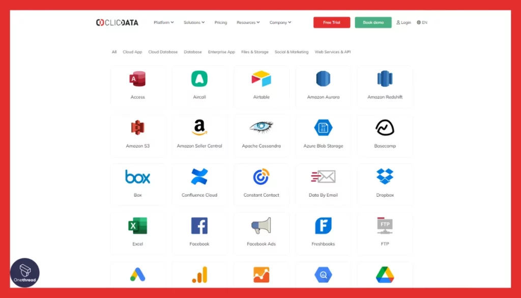 ClickData-Integrations.