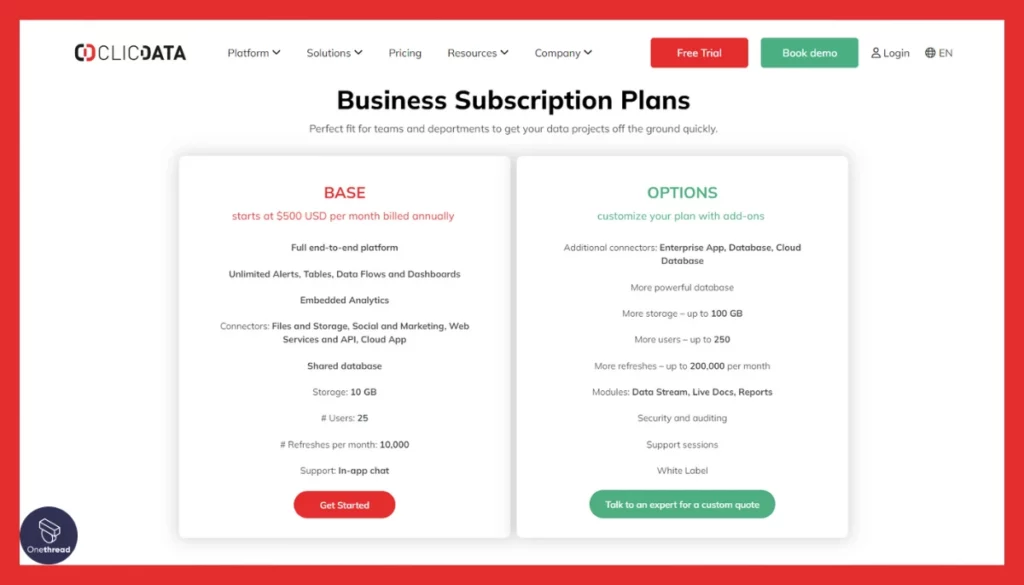 ClickData-Pricing.