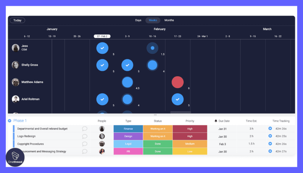Monday.com-Resource