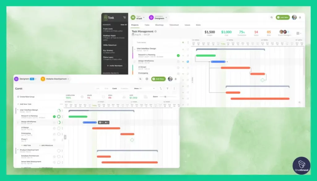 Ntask-Gantt Charts.