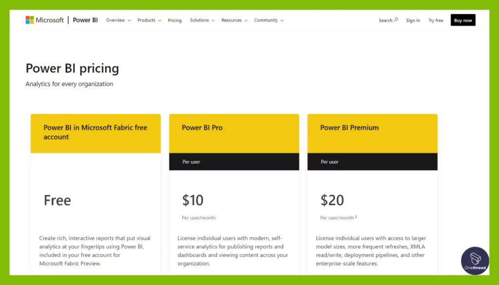 Power BI-Pricing.