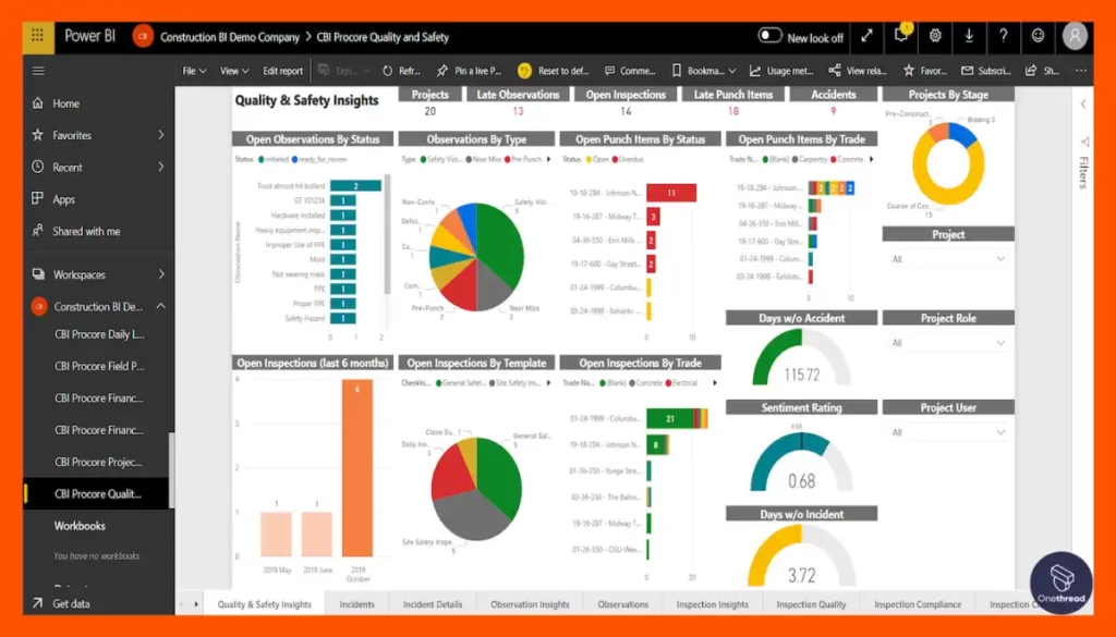 Procore-Dashboard