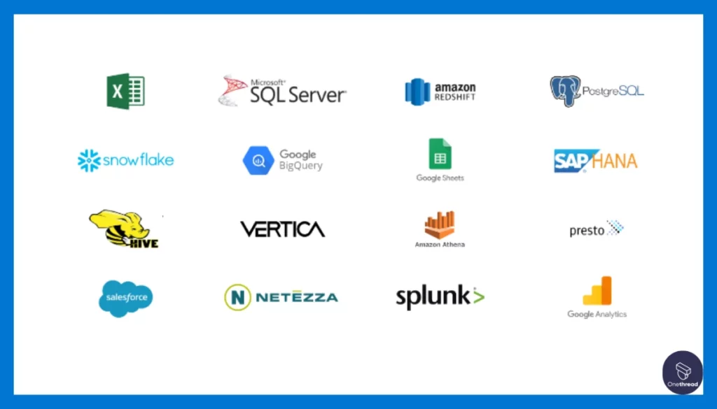 Tableau-Data Integration