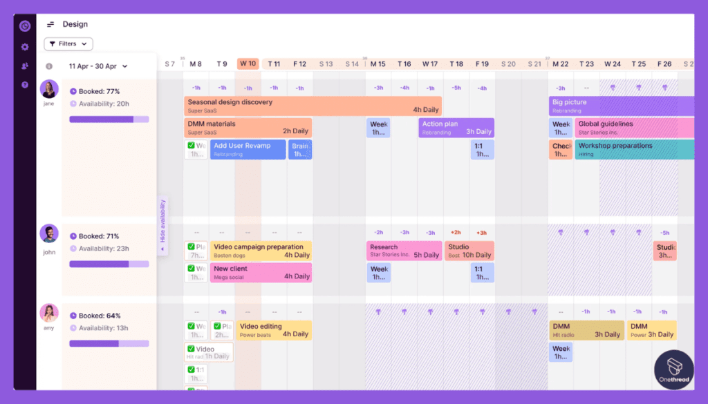 Toggl Plan-Visual Timelines