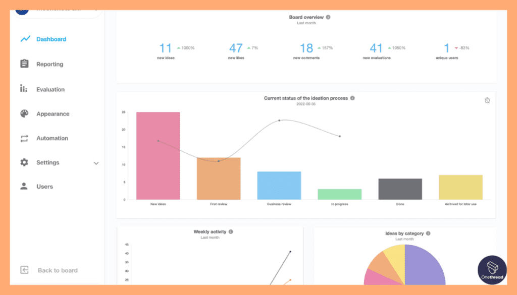 Viima-Reporting and Analytics