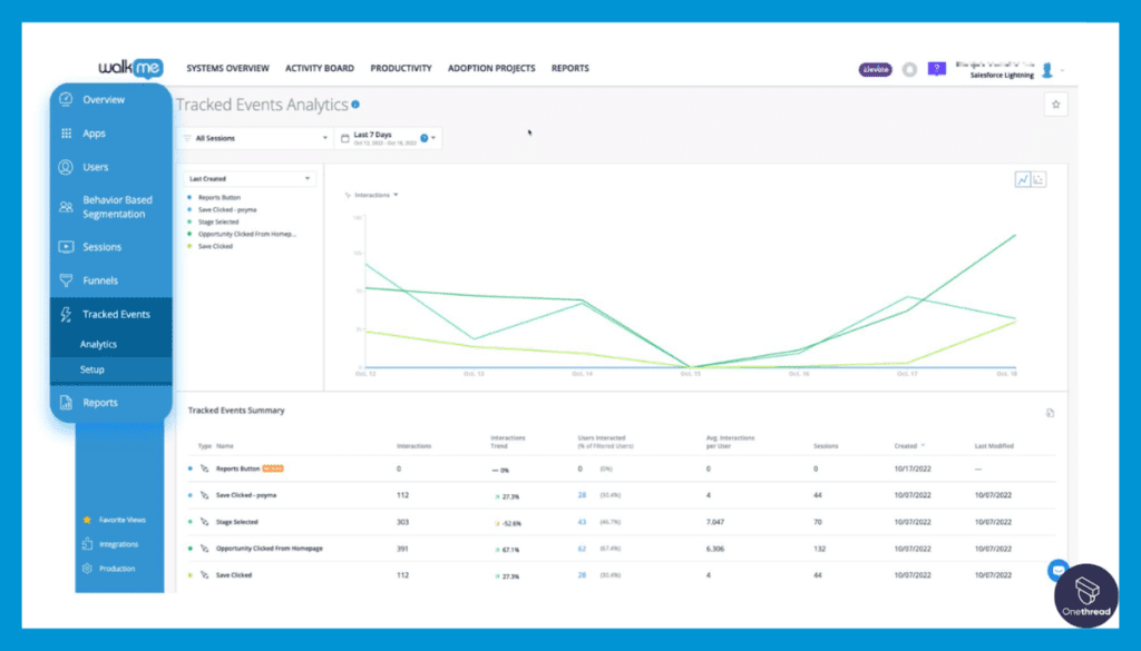 Walkme- Engagement Tracking