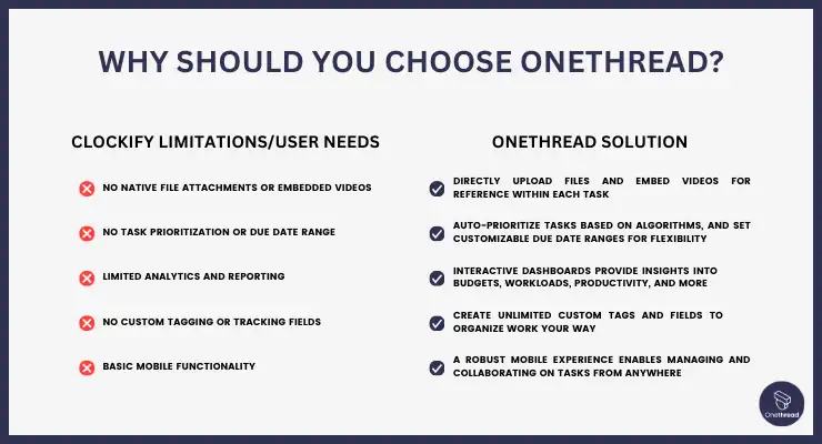 Why Should You Choose Onethread.