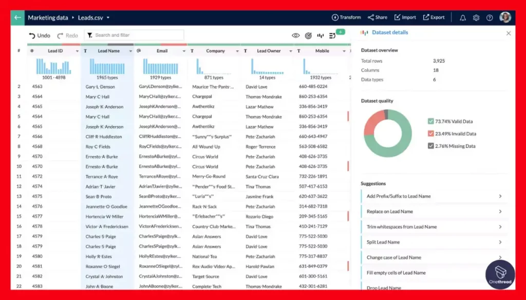 Zoho-Data Management