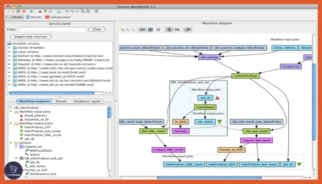 Apache Taverna-Feature