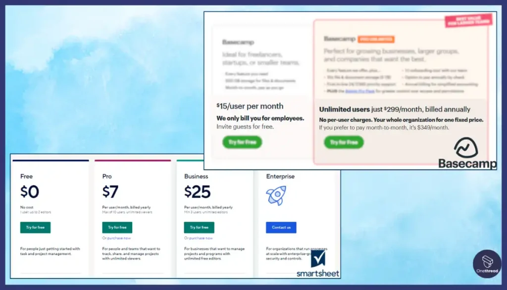Basecamp vs Smartsheet-Pricing.