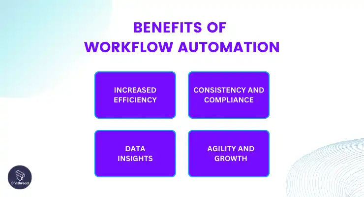 Benefits of Workflow Automation