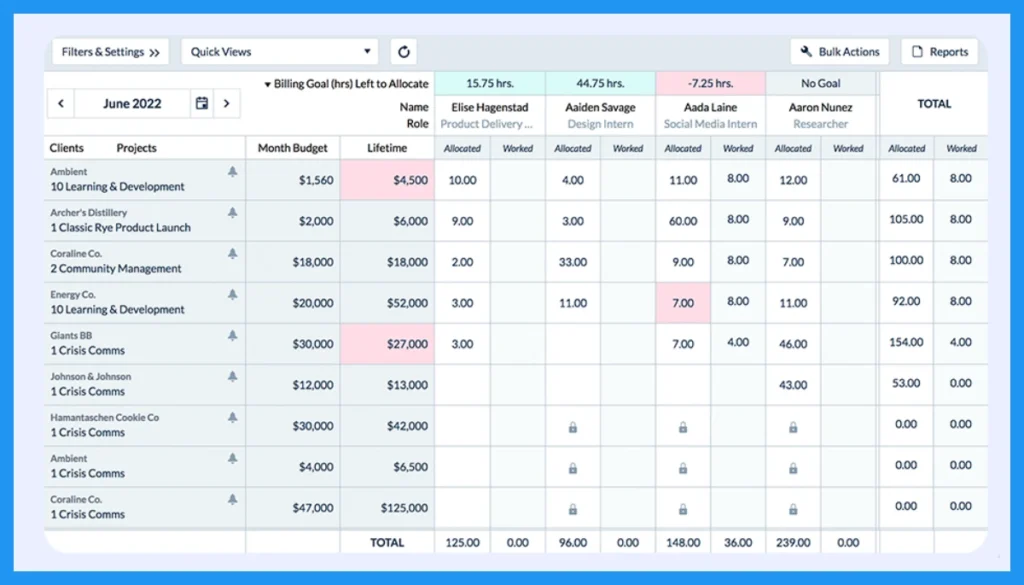 ClickTime-Resourcing Plannin