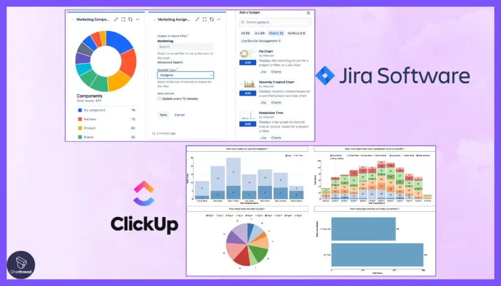 Jira vs ClickUp-Reporting.