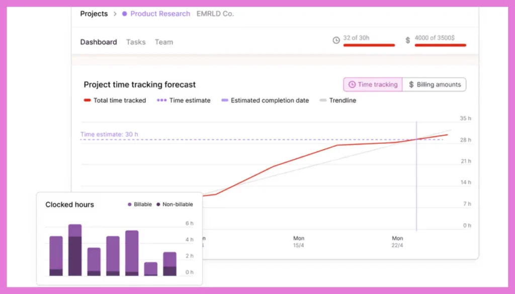 Toggl Track-Dashboard.