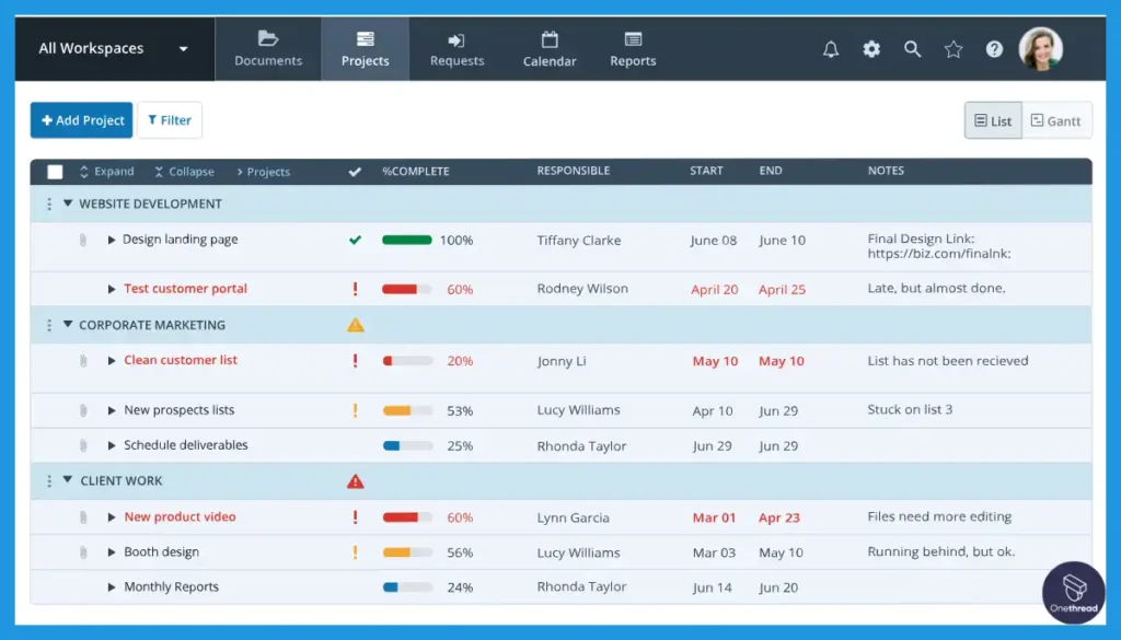 Workzone-Real-Time-Project-Tracking