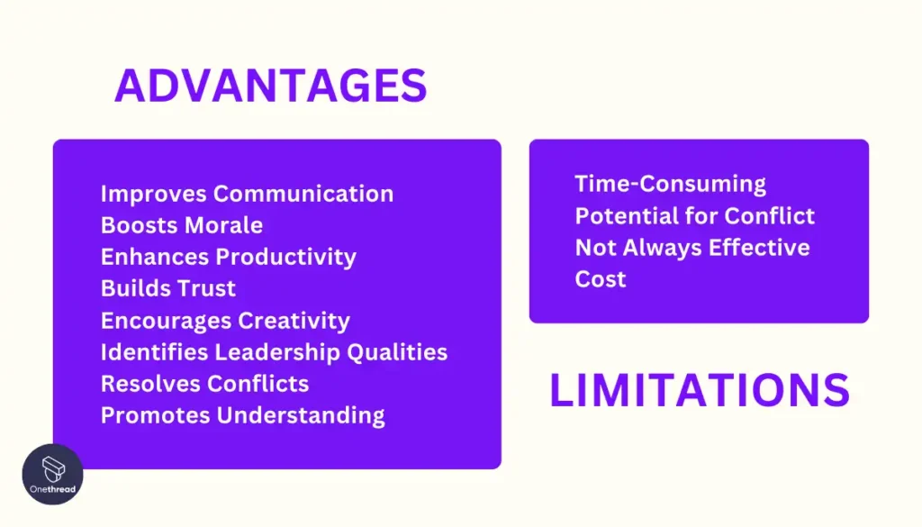 Advantages and Disadvantages of Team Building