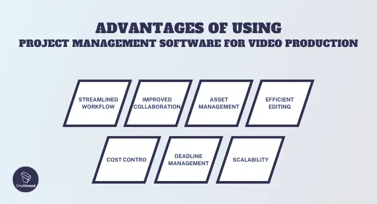 Advantages of Using Project Management Software for Video Production