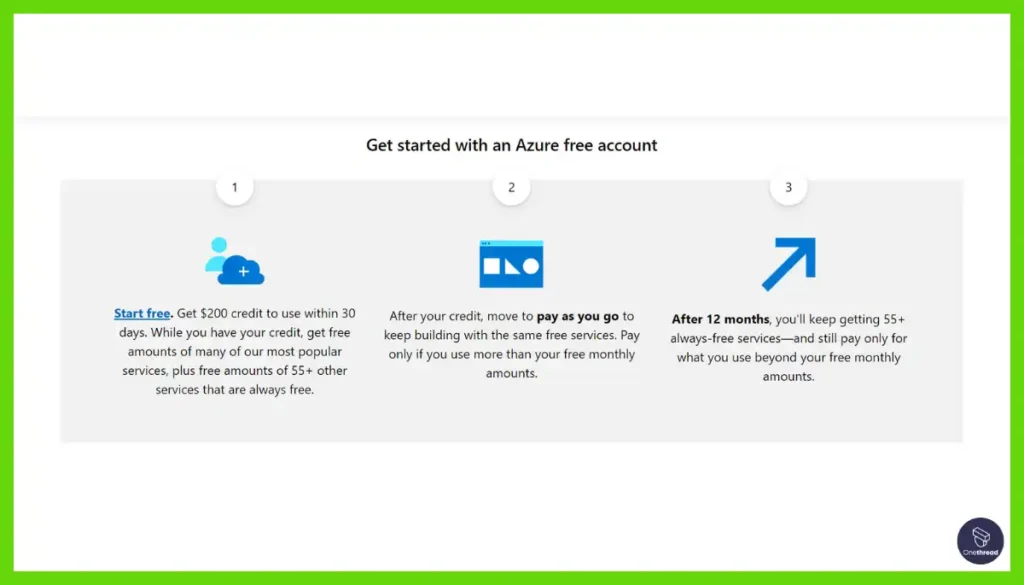 Azure Cost Management-Pricing.