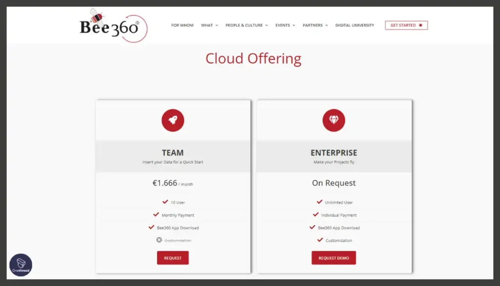 Bee360-Pricing