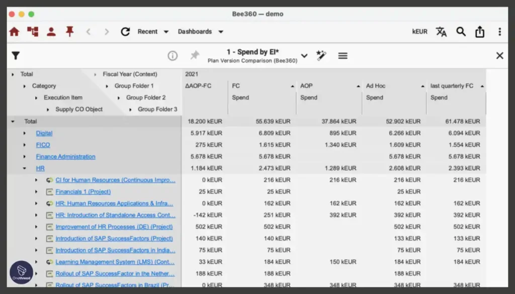 Bee360-Real-time Analytics