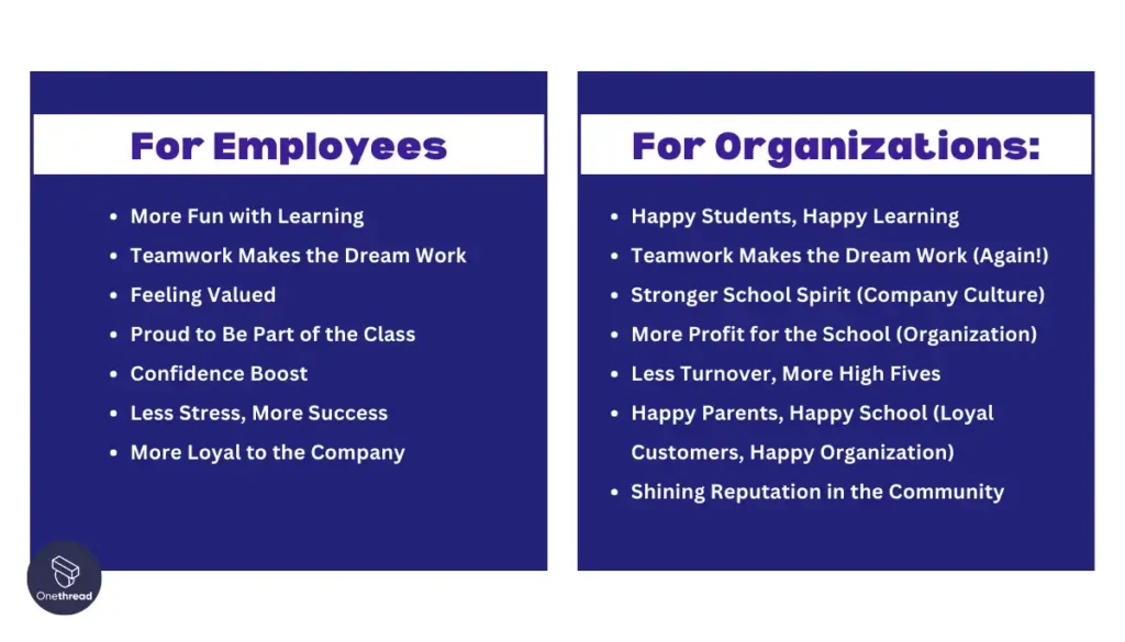 Benefits of Workplace Transparency