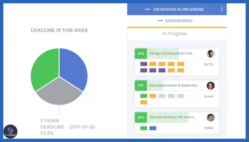 Businessmap-Reporting.