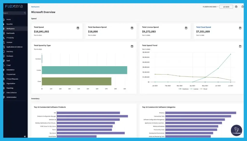 Flexera-IT Asset Management