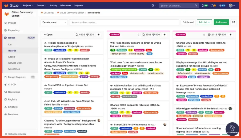 GitLab-Board