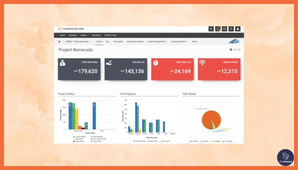 HighQ-Dashboards.