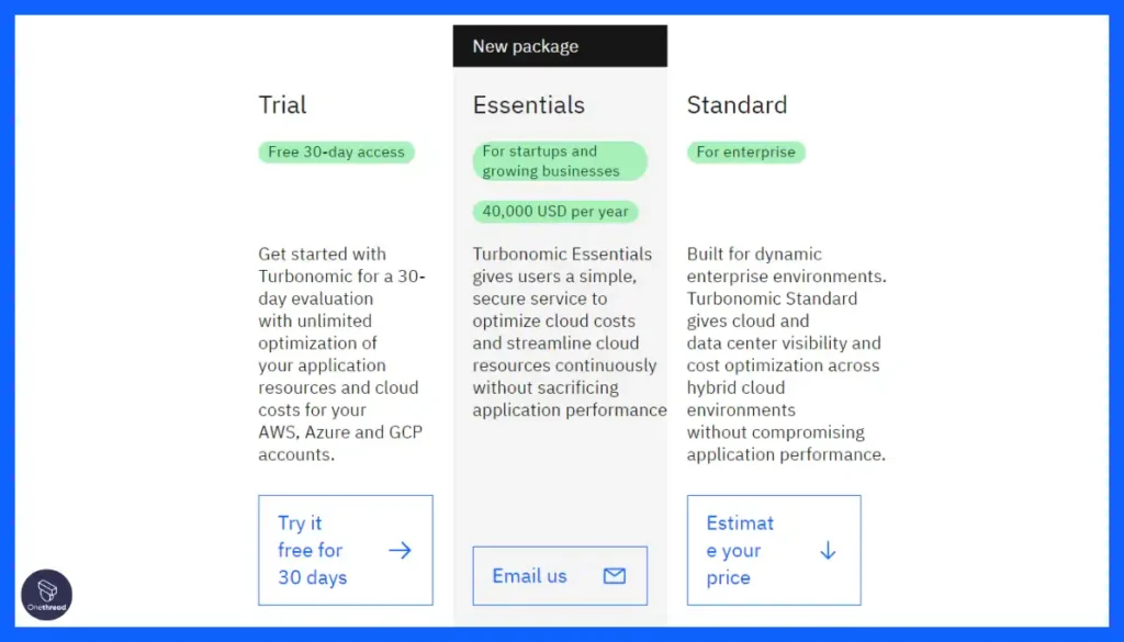 IBM Turbonomic-Pricing