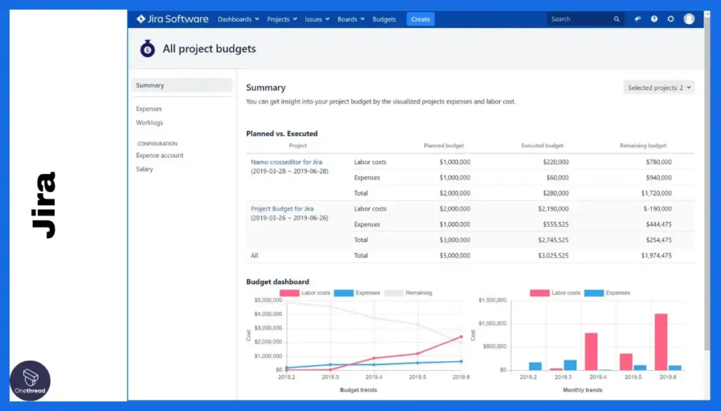 Monday.com-Resource Management
