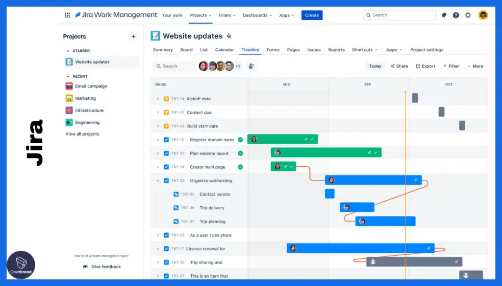 Jira-Gantt